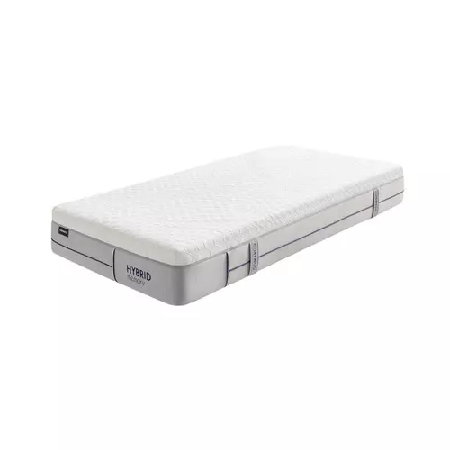 Colchón Ergonómico para Camas Articuladas